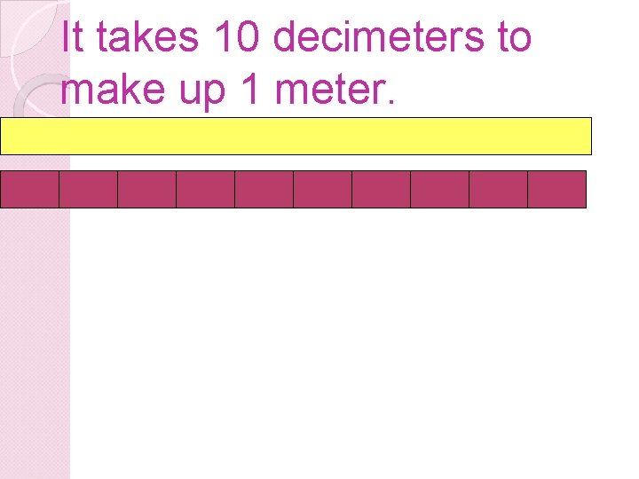 It takes 10 decimeters to make up 1 meter. 