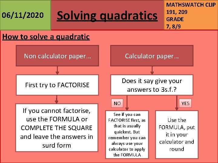 06/11/2020 Solving quadratics MATHSWATCH CLIP 191, 209 GRADE 7, 8/9 How to solve a