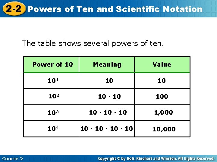 2 -2 Powers of Ten and Scientific Notation The table shows several powers of