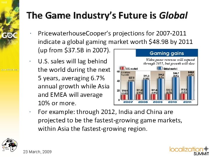 The Game Industry’s Future is Global Pricewaterhouse. Cooper’s projections for 2007 -2011 indicate a