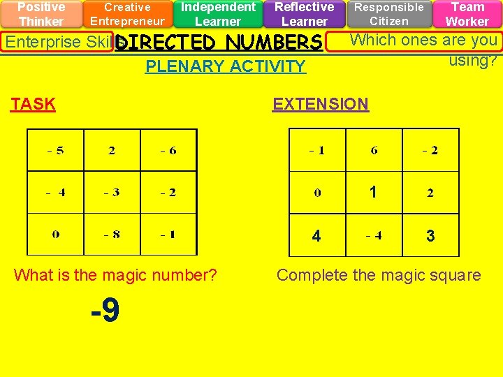 Positive Thinker Creative Entrepreneur Independent Learner Reflective Learner Enterprise Skills DIRECTED NUMBERS PLENARY ACTIVITY