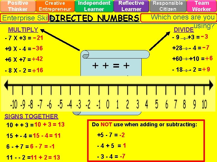 Positive Thinker Creative Entrepreneur Independent Learner Reflective Learner Enterprise Skills DIRECTED NUMBERS MULTIPLY -