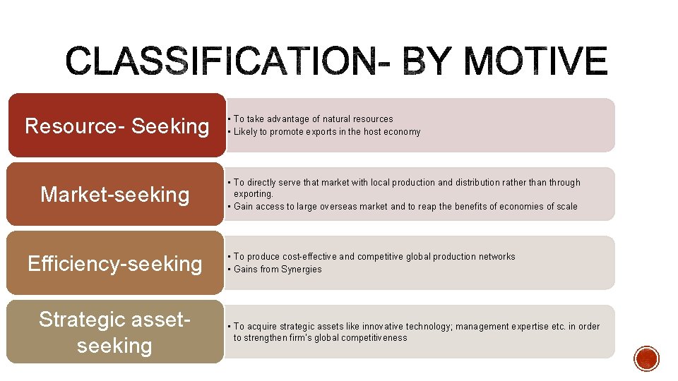 Resource- Seeking Market-seeking Efficiency-seeking Strategic assetseeking • To take advantage of natural resources •