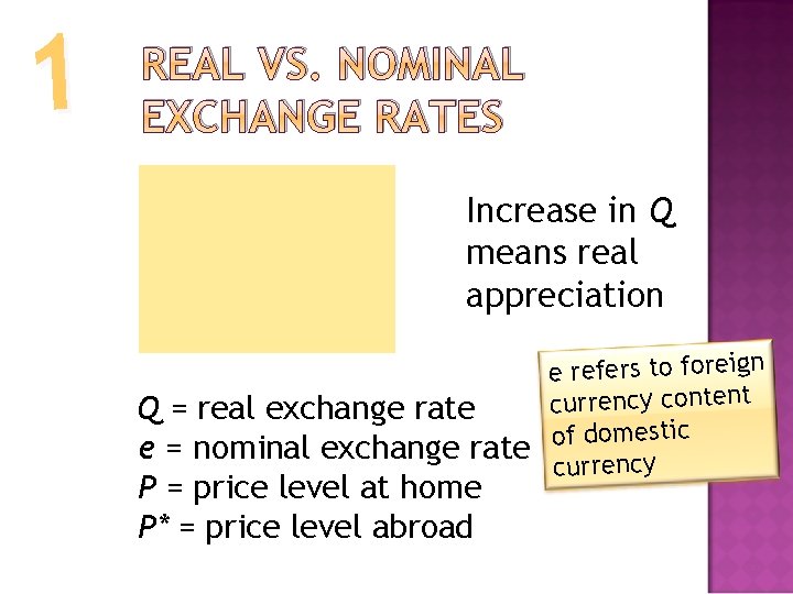 1 REAL VS. NOMINAL EXCHANGE RATES Increase in Q means real appreciation Q =