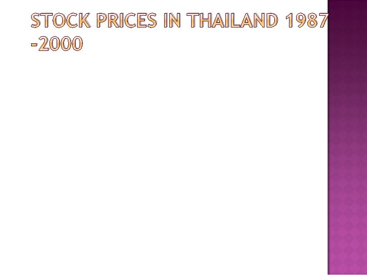 STOCK PRICES IN THAILAND 1987 -2000 