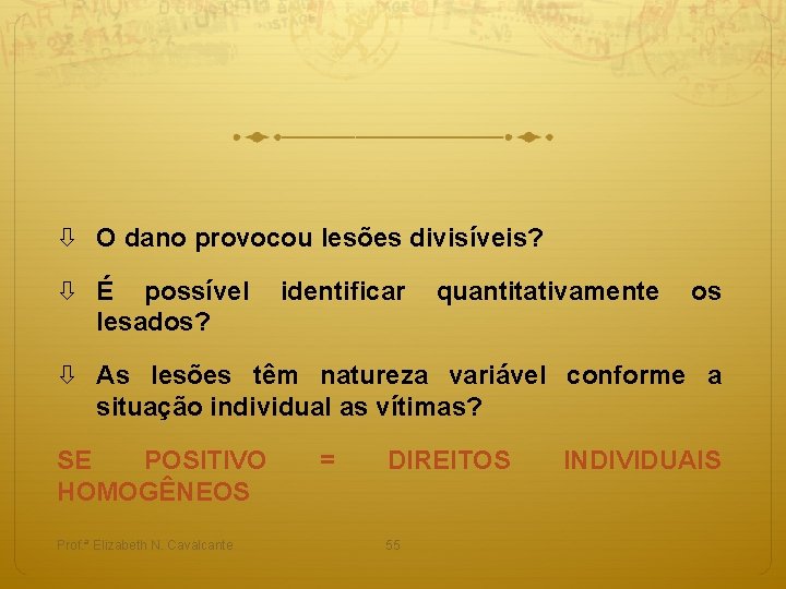  O dano provocou lesões divisíveis? É possível lesados? identificar quantitativamente os As lesões