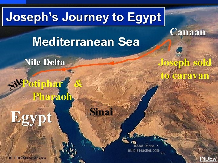 Joseph’s Journey to Egypt Joseph sold to caravan Nile Delta le. Potiphar i N