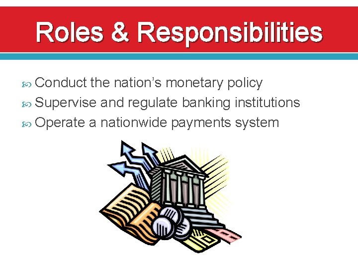 Roles & Responsibilities Conduct the nation’s monetary policy Supervise and regulate banking institutions Operate
