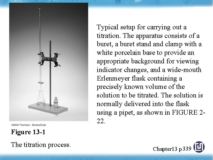 Typical setup for carrying out a titration. The apparatus consists of a buret, a