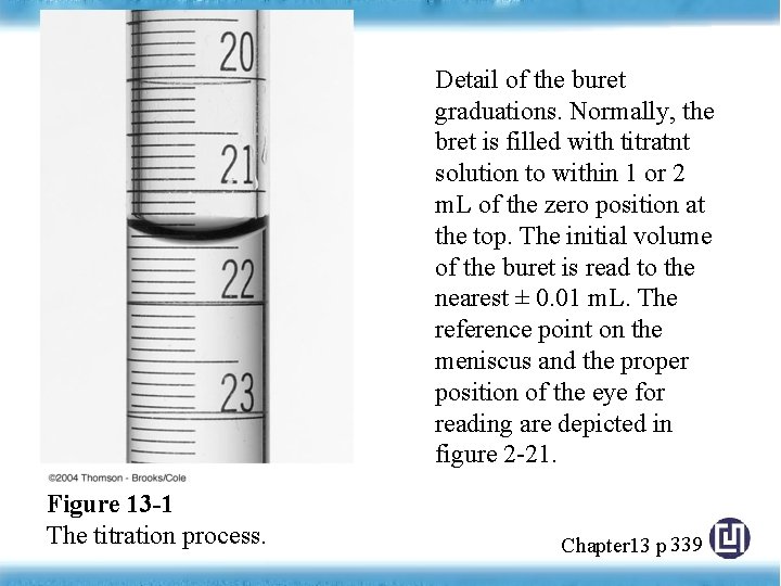 Detail of the buret graduations. Normally, the bret is filled with titratnt solution to