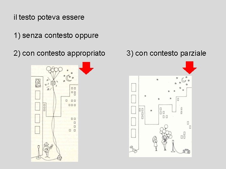 il testo poteva essere 1) senza contesto oppure 2) contesto appropriato 3) contesto parziale