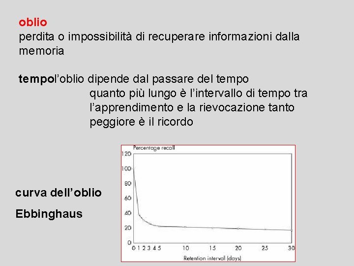 oblio perdita o impossibilità di recuperare informazioni dalla memoria tempol’oblio dipende dal passare del