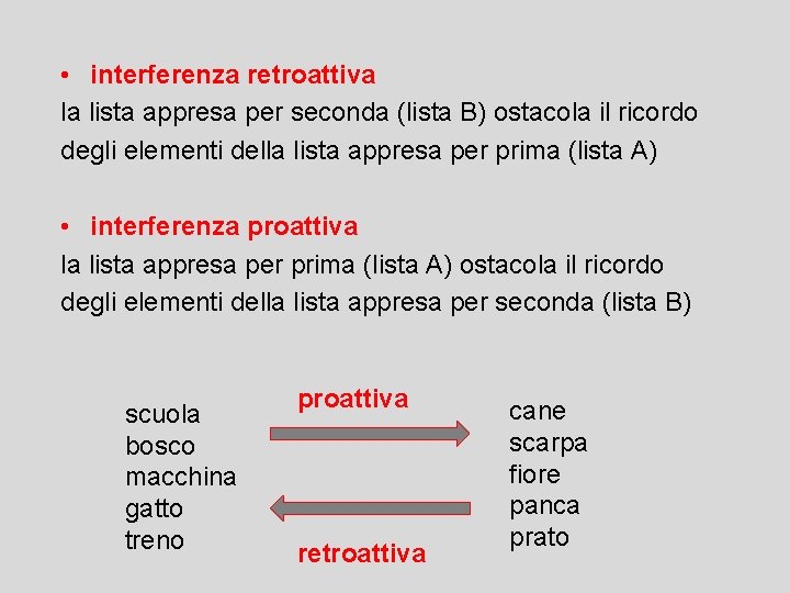  • interferenza retroattiva la lista appresa per seconda (lista B) ostacola il ricordo