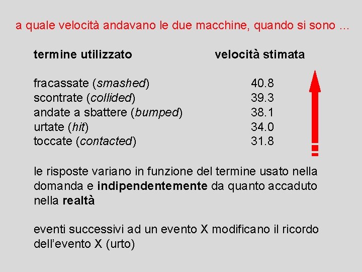 a quale velocità andavano le due macchine, quando si sono … termine utilizzato fracassate