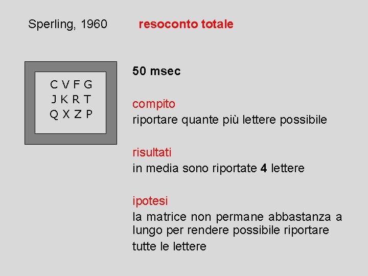 Sperling, 1960 CVFG JKRT QXZP resoconto totale 50 msec compito riportare quante più lettere