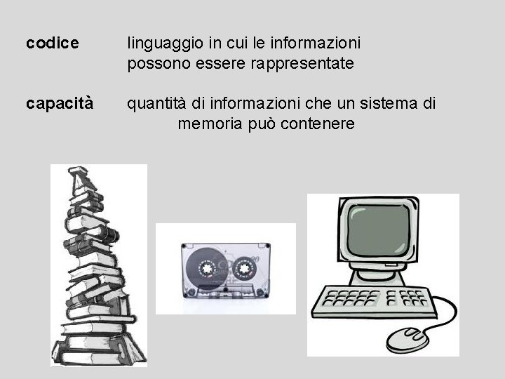 codice linguaggio in cui le informazioni possono essere rappresentate capacità quantità di informazioni che