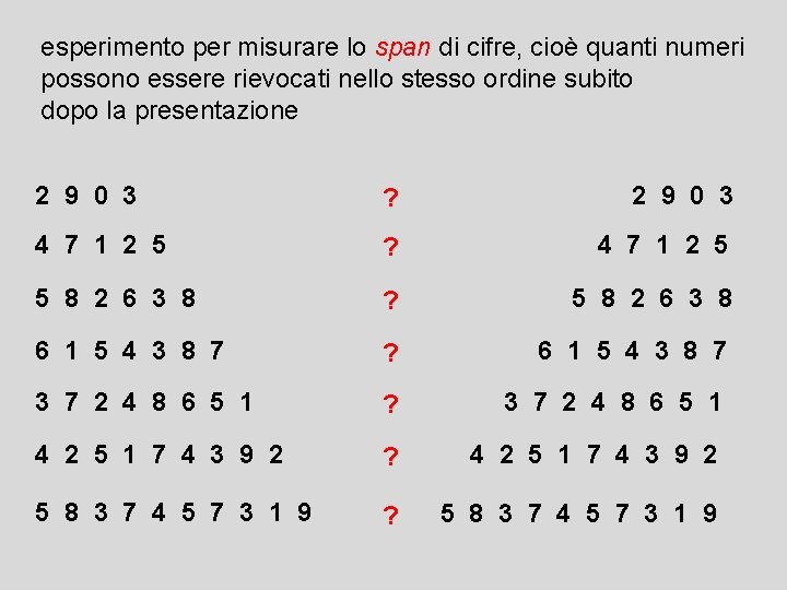 esperimento per misurare lo span di cifre, cioè quanti numeri possono essere rievocati nello