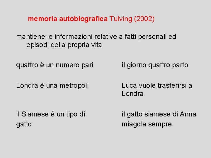 memoria autobiografica Tulving (2002) mantiene le informazioni relative a fatti personali ed episodi della