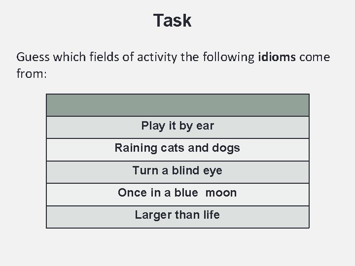 Task Guess which fields of activity the following idioms come from: Play it by