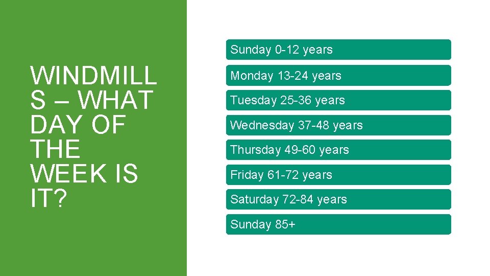 Sunday 0 -12 years WINDMILL S – WHAT DAY OF THE WEEK IS IT?
