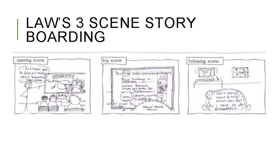 LAW’S 3 SCENE STORY BOARDING 