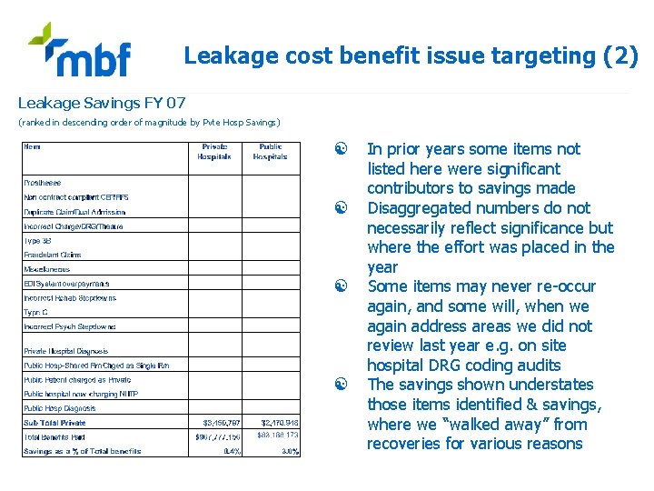 Leakage cost benefit issue targeting (2) Leakage Savings FY 07 (ranked in descending order