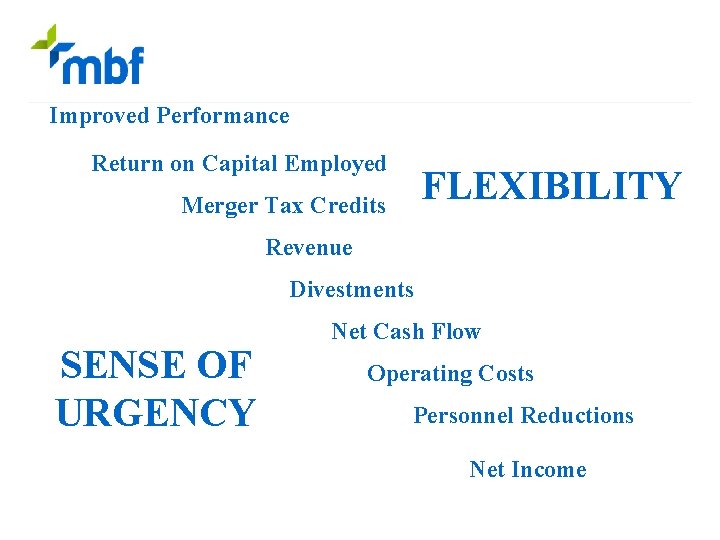 Improved Performance Return on Capital Employed FLEXIBILITY Merger Tax Credits Revenue Divestments SENSE OF