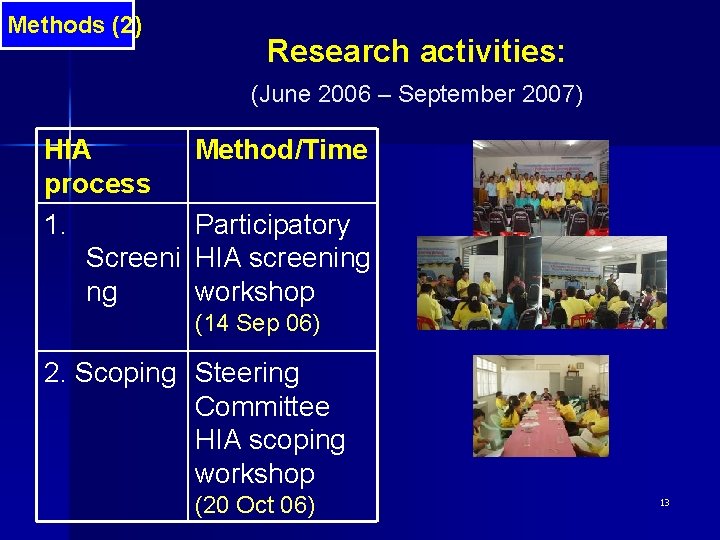 Methods (2) Research activities: (June 2006 – September 2007) HIA process 1. Screeni ng