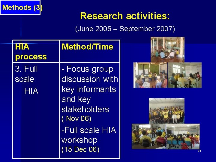 Methods (3) Research activities: (June 2006 – September 2007) HIA process 3. Full scale Methods (3) Research activities: (June 2006 – September 2007) HIA process 3. Full scale
