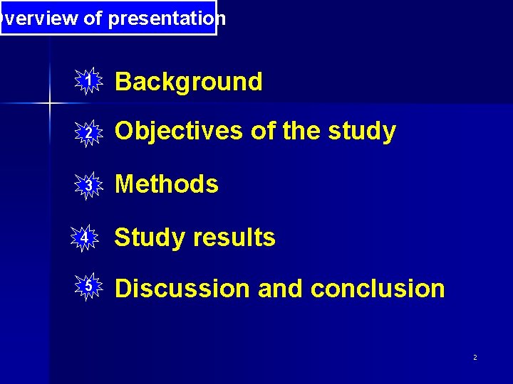 Overview of presentation 1 Background 2 Objectives of the study 3 Methods 4 Study