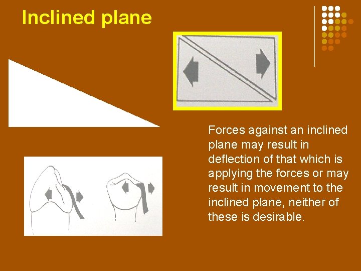 Inclined plane Forces against an inclined plane may result in deflection of that which