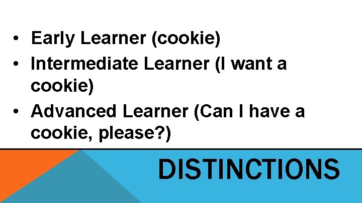 • Early Learner (cookie) • Intermediate Learner (I want a cookie) • Advanced • Early Learner (cookie) • Intermediate Learner (I want a cookie) • Advanced