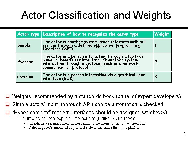 Actor Classification and Weights Actor type Description of how to recognize the actor type