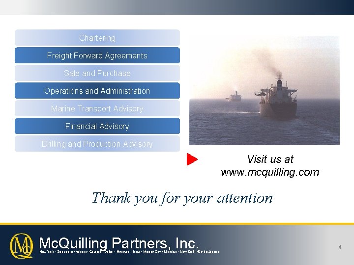 Chartering Freight Forward Agreements Sale and Purchase Operations and Administration Marine Transport Advisory Financial