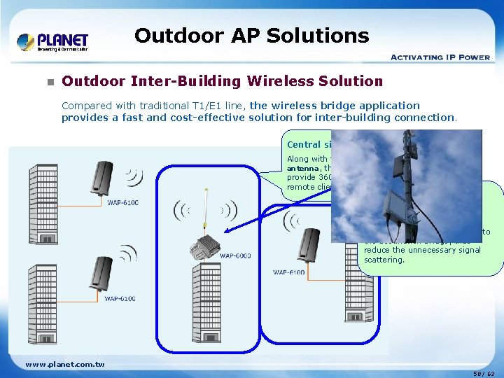 Outdoor AP Solutions n Outdoor Inter-Building Wireless Solution Compared with traditional T 1/E 1