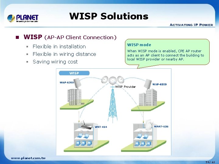 WISP Solutions n WISP (AP-AP Client Connection) § Flexible in installation § Flexible in