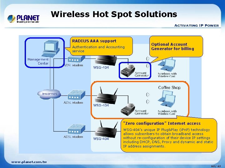 Wireless Hot Spot Solutions RADIUS AAA support Authentication and Accounting service Optional Account Generator