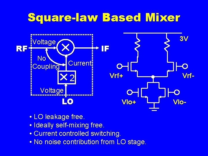 Square-law Based Mixer RF 3 V Voltage IF No Coupling Current 2 Vrf+ Vrf-
