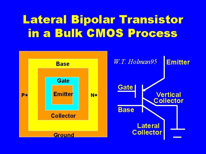 Lateral Bipolar Transistor in a Bulk CMOS Process W. T. Holman 95 Base Gate