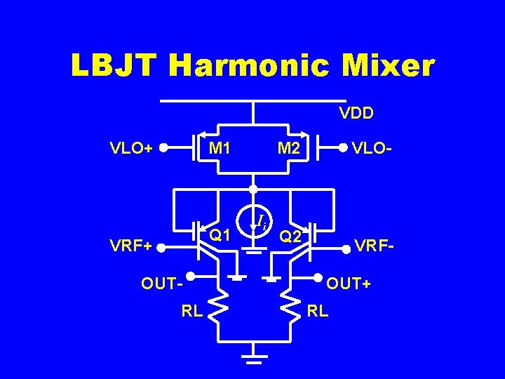 LBJT Harmonic Mixer VDD VLO+ M 1 Q 1 VRF+ OUTRL VLO- M 2