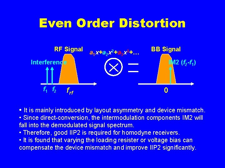 Even Order Distortion RF Signal a 1 x+a 2 x 2+a 3 x 3+…
