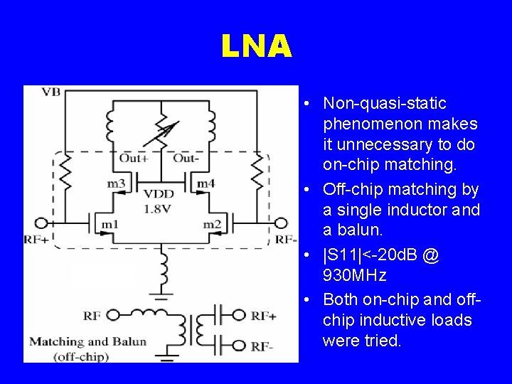 LNA • Non-quasi-static phenomenon makes it unnecessary to do on-chip matching. • Off-chip matching