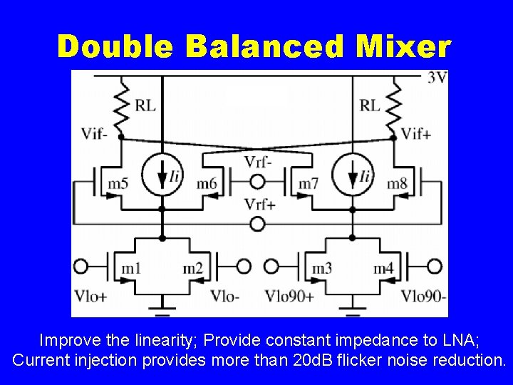 Double Balanced Mixer Improve the linearity; Provide constant impedance to LNA; Current injection provides