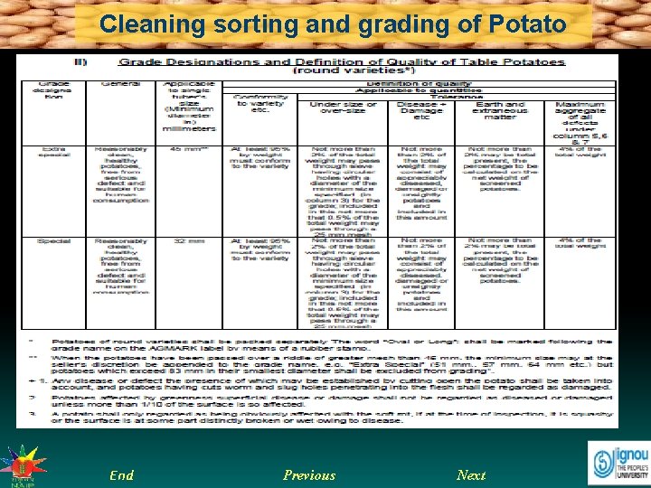 Cleaning sorting and grading of Potato End Previous Next 