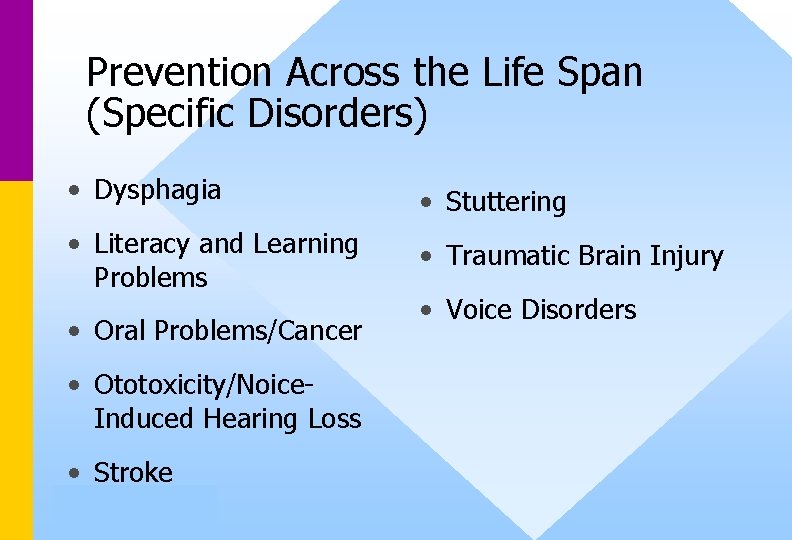 Prevention Across the Life Span (Specific Disorders) • Dysphagia • Stuttering • Literacy and