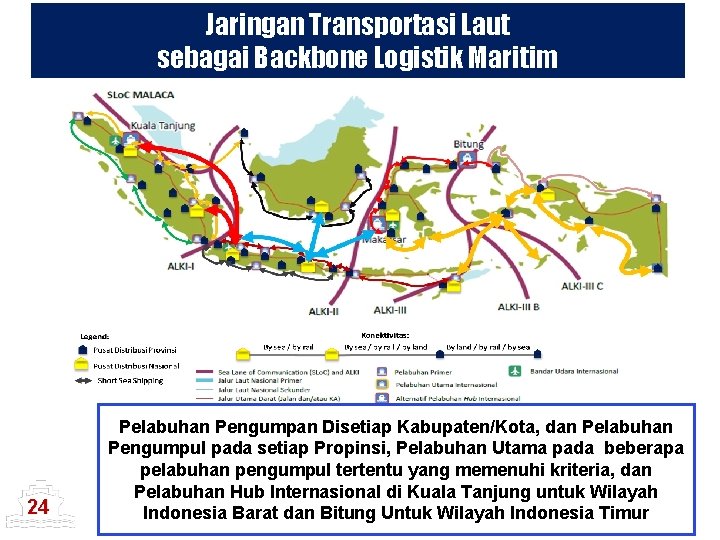 Jaringan Transportasi Laut sebagai Backbone Logistik Maritim 24 Pelabuhan Pengumpan Disetiap Kabupaten/Kota, dan Pelabuhan