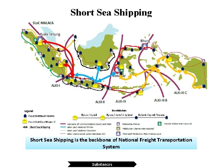 Short Sea Shipping is the backbone of National Freight Transportation System Background Substances The