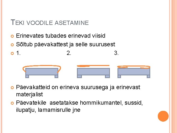 TEKI VOODILE ASETAMINE Erinevates tubades erinevad viisid Sõltub päevakattest ja selle suurusest 1. 2.