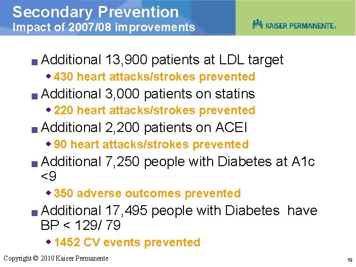 Secondary Prevention Impact of 2007/08 improvements g Additional 13, 900 patients at LDL target