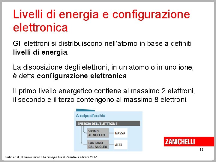 Livelli di energia e configurazione elettronica Gli elettroni si distribuiscono nell’atomo in base a